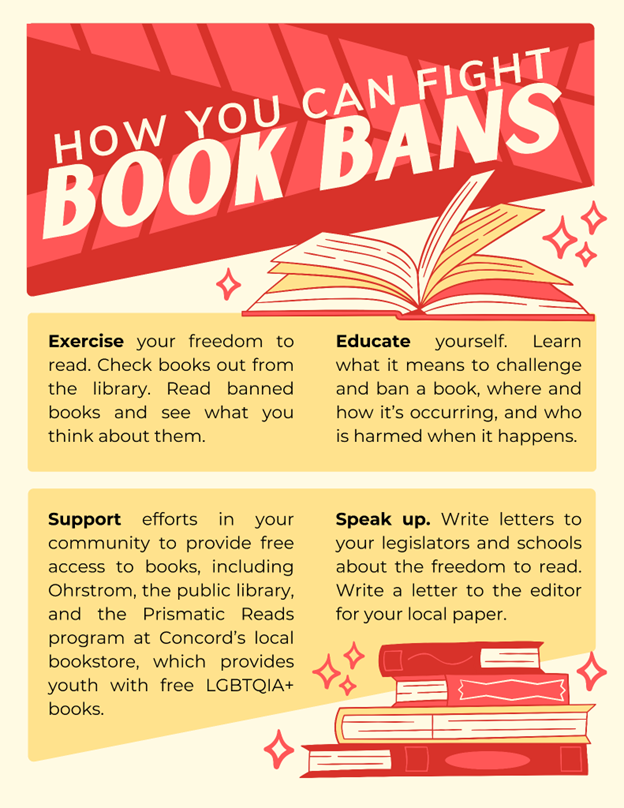 How You Can Fight Book Bans – Ohrstrom Blog